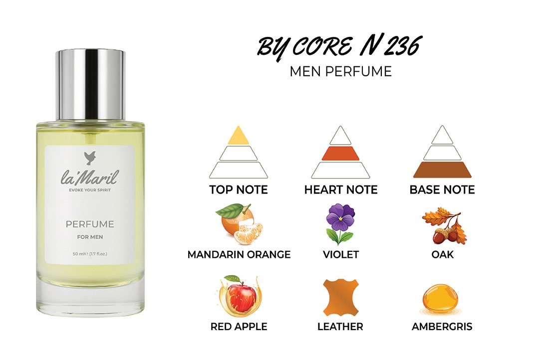 Red Apple, Mandarin Orange Leather, Violet Amber, Oak, Vanilla, Labdanum Türkiye'nin-en-iyi-erkek-parfümü