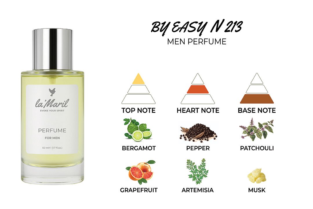 Grapefruit, Bergamot Pepper, Lavender, Cardamom, Artemisia Cedar, Vetiver, Olibanum lamaril-Türkiye'nin-en-iyi-erkek-parfümü