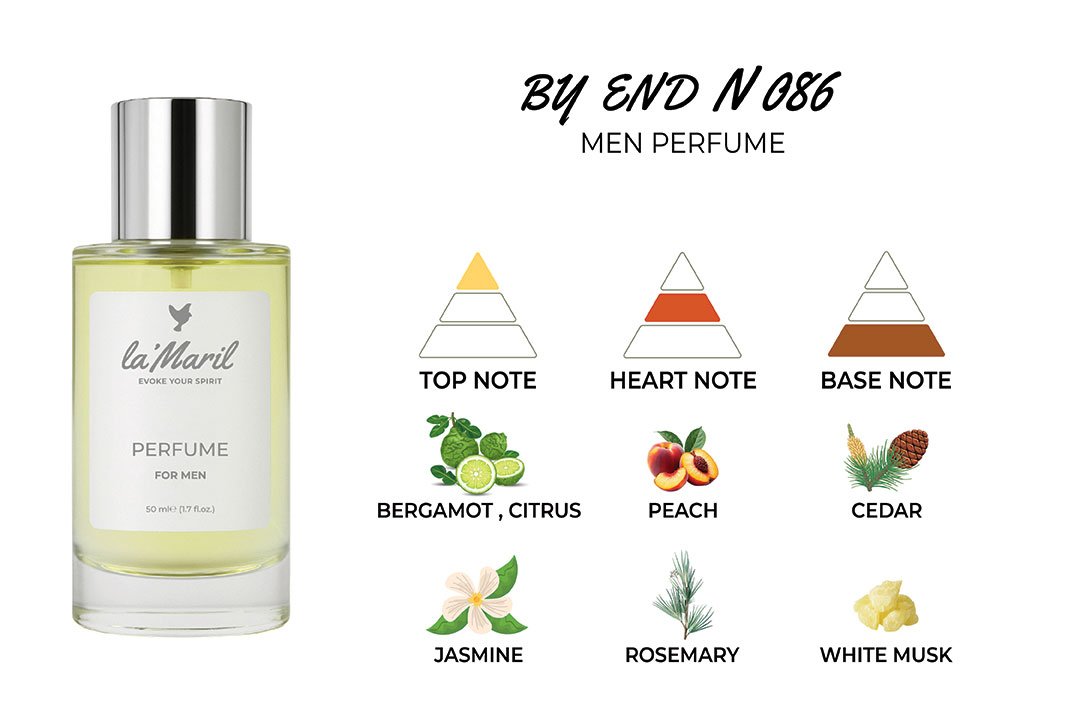 Lime, Lemon, Bergamot, Jasmine, Orange, Mandarin Orange, Neroli Sea Notes, Jasmine, Calone, Rosemary, Peach, Freesia, Hyacinth, Cyclamen, Violet, Coriander, Rose, Nutmeg, Mignonette White Musk, Cedar, Oakmoss, Patchouli, Amber lamaril-En-iyi-erkek-parfümü