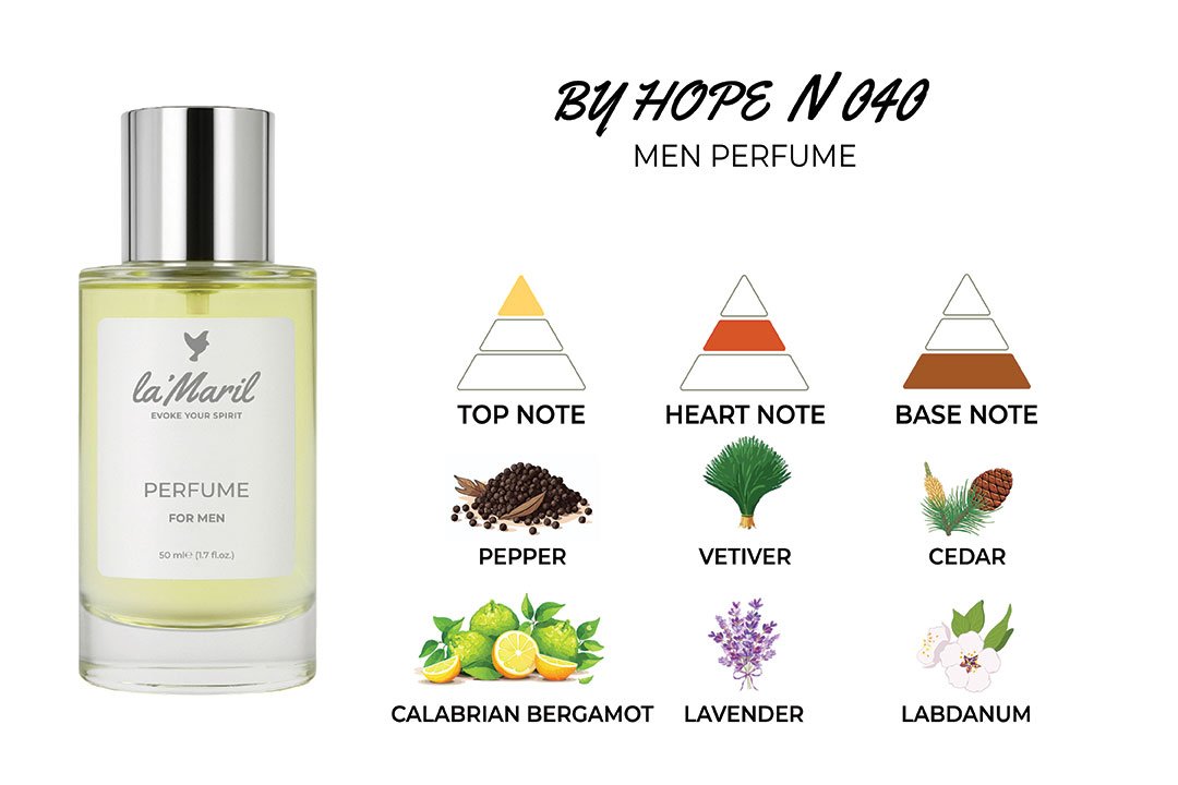 Calabrian Bergamot, Pepper Sichuan Pepper, Lavender, Pink Pepper, Vetiver, Patchouli, Geranium, Elemi Ambroxan, Cedar, Labdanum amaril-Türkiye'nin-en-iyi-erkek-parfümü