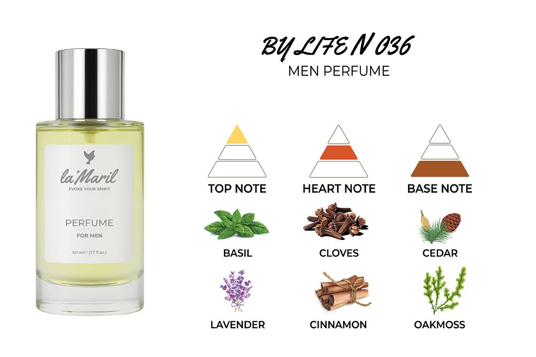 Lavender, Bergamot, Lemon, Basil Apple, Cinnamon, Cloves, Geranium Musk, Patchouli, Oakmoss, Vanilla, Cedar, Labdanum lamaril-Türkiye'nin-en-iyi-erkek-parfümü