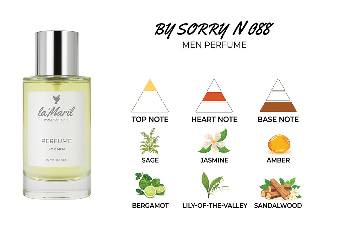 Sea Notes, Mahogany, Sage, Bergamot, Lemon Pine, Juniper Berries, Carnation, Nutmeg, Rose, Lily-of-the-Valley, Caraway, Jasmine, Peach, Orris Root Balsam Fir, Sandalwood, Cedar, Musk, Oakmoss, Vetiver, Amber, Labdanum lamaril-Лучший-мужской-парфюм