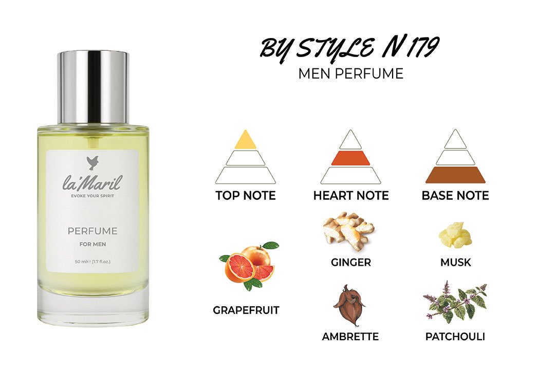 Grapefruit Ginger, Ambrette Ambroxan, Musk, Vetiver, Patchouli lamaril-Лучший-мужской-парфюм