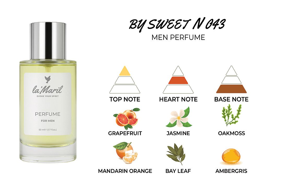 Sea Notes, Grapefruit, Mandarin Orange Bay Leaf, Jasmine Ambergris, Guaiac Wood, Oakmoss, Patchouli lamaril-Лучший-мужской-парфюм