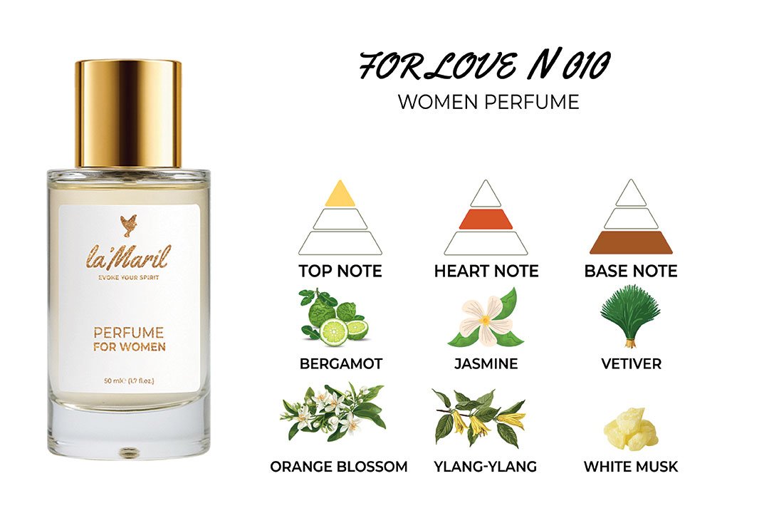 for love lamaril perfumes for women in turkey