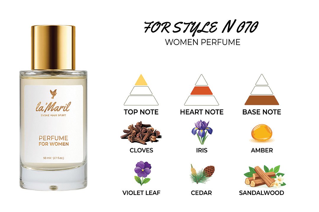 for style lamaril perfumes for women in turkey