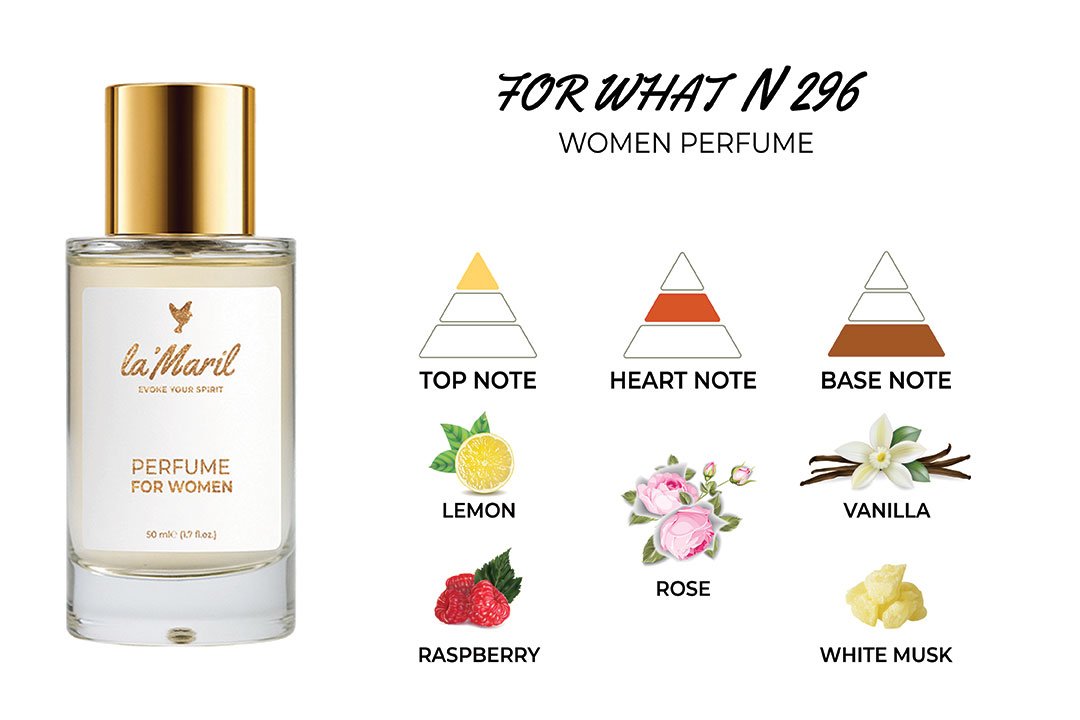 for what Lamaril kadın parfümleri