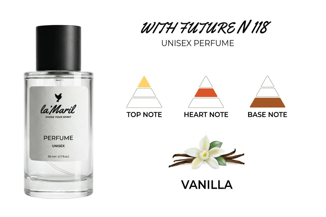 Vanilla unisex perfumes in Türkiye