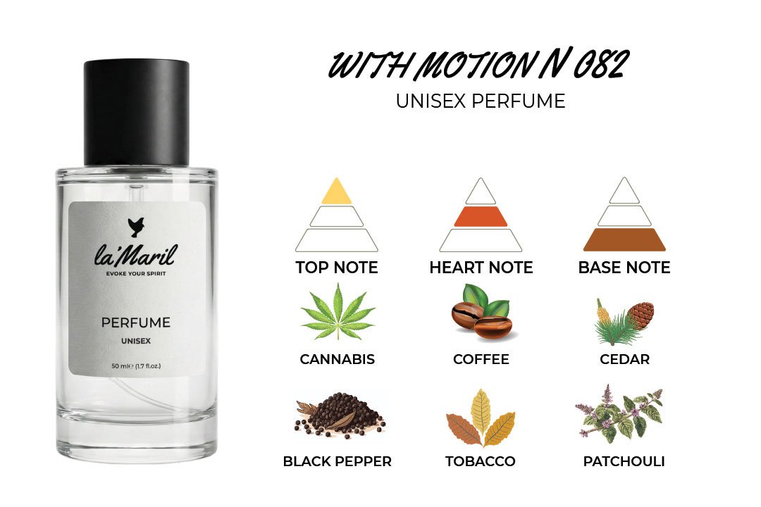Cannabis accord, black pepper, green herbal hints Coffee, tobacco, ebony wood, Mexican chocolate, paprika, bourbon vanilla Cedar, sandalwood, patchouli, warm resinous undertones lamaril unisex parfum in Türkiye
