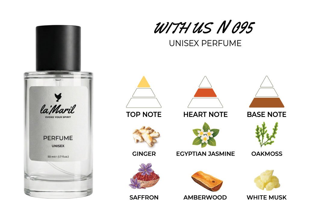 Saffron, Ginger, Sicilian Mandarin, Sicilian Bergamot Amberwood, Moroccan Rose, Egyptian Jasmine, Indonesian Patchouli Leaf Madagascar Vanilla, White Musk, Sandalwood, Oakmoss unisex perfumes in Türkiye